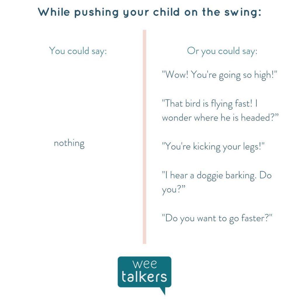 An image with a line down the middle and the titel "While pushing your child on the swing."  One side says "nothing" and the other has a list of phrases that parents could use while pushing their child to create a rich language environment 