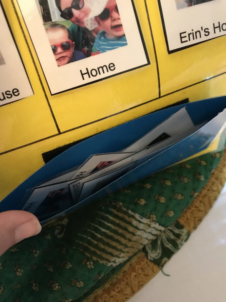 A photo of a visual schedule and a laminated envelope with pictures inside it. 