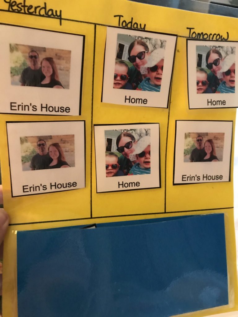 A visual schedule that shows yesterday, today, and tomorrow. Under each heading there are pictures with people and descriptions including "Home" and "Erin's House."