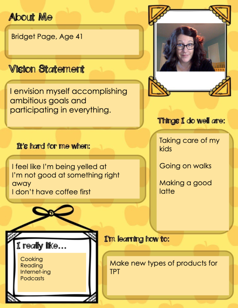 An image of a yellow one pager that includes a photo, demographic information, and strengths and needs of a student